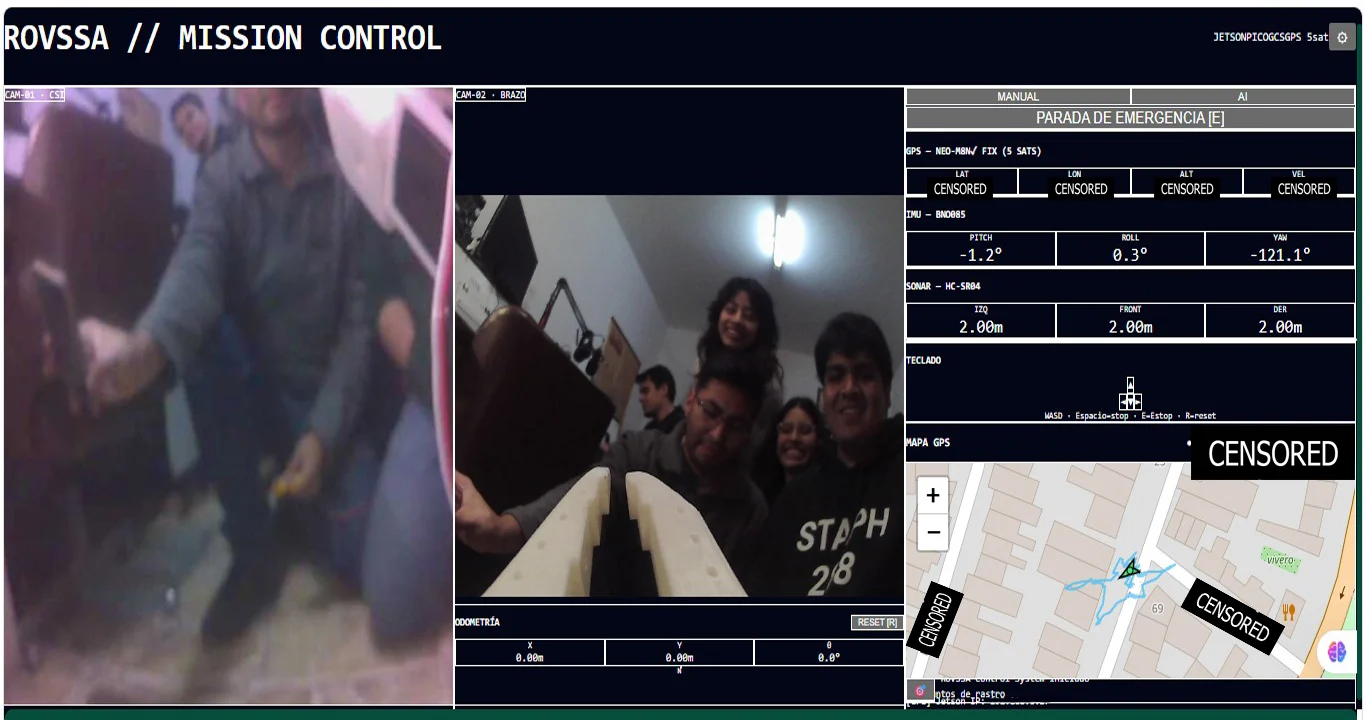 ROVSSA: cameras, telemetry and mapping in one console. Project screenshot with location details redacted.